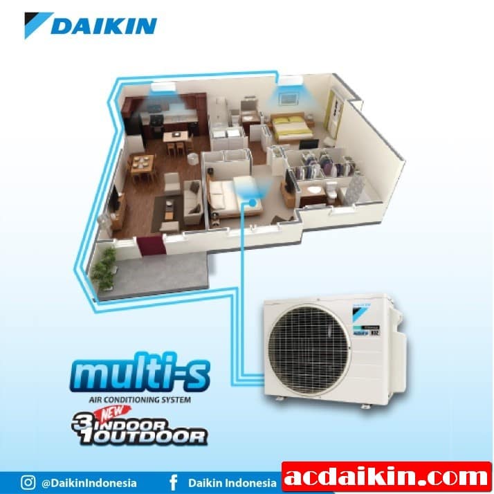 AC Daikin Multi-S 3 Connection